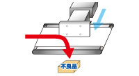 AD-4991系列推進式分揀機圖像圖像