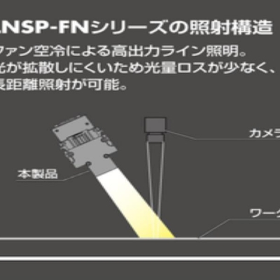 CCS 點光源LV-27BL2 CCS 點光源HLV2-22SW-1220-3W 晰寫速CCS廣州代理