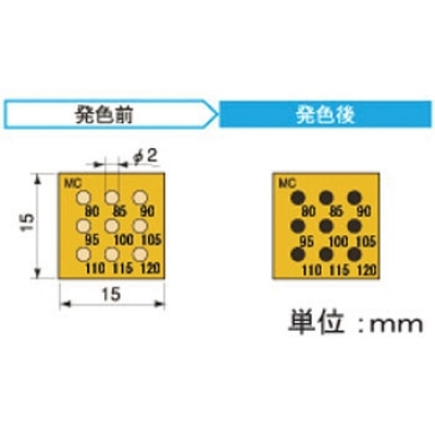 アセイ工業 9MC80 半導體示溫標簽9溫顯示類型