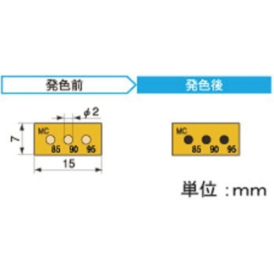 アセイ工業 3MC85 半導體示溫標簽3溫顯示類型