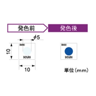 アセイ工業 RH90 濕度指示器不可逆