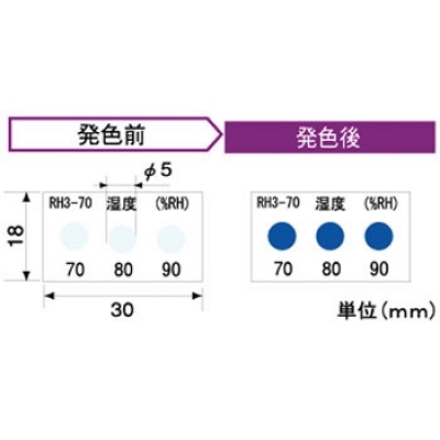 アセイ工業(yè) RH3-70 濕度指示器不可逆