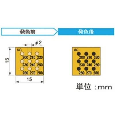 アセイ工業 9MC200 半導體示溫標簽9溫顯示類型