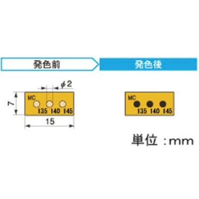 エムケー?サイエンティフィック ELUSB-1 USB數據羅格