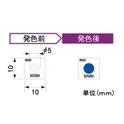 ケニス 68289603 溫度傳感器不銹鋼