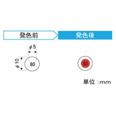 サンワサプライ CHE-TN430 非接觸輻射溫度計