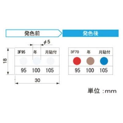 ケニス LM-8102SN 環境表