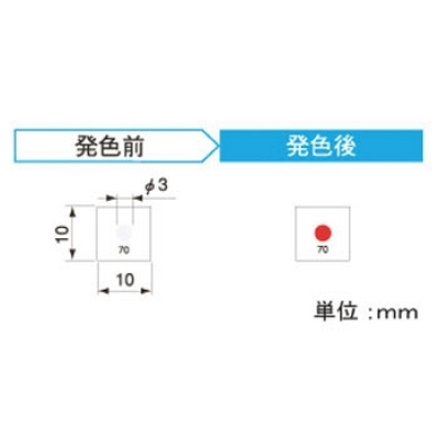 アセイ工業 1M 70 環色傳感器小型1溫顯示類型