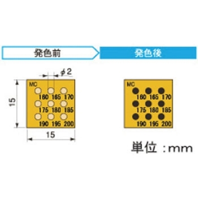 アセイ工業 9MC160 半導體示溫標簽9溫顯示類型