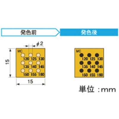 アセイ工業 9MC120 半導體示溫標簽9溫顯示類型