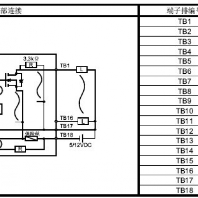 日本三菱 mitsubishi  QY70_ PLC模塊_QY70_16點晶體管漏型輸出模塊_沒有保險絲_QY70 _