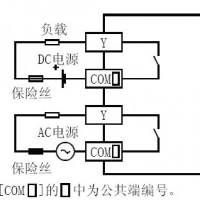 日本三菱 mitsubishi  FX2N-16EYR-ESUL_ 模塊_ PLC擴展輸出模塊  _FX2N-16EYR-ESUL 優(yōu)_