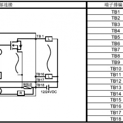 日本三菱 mitsubishi   PLC FX1N-60MT-ESUL產(chǎn)品供應(yīng)FX1N-60MT-ESUL  FX1N-60MT-ESUL