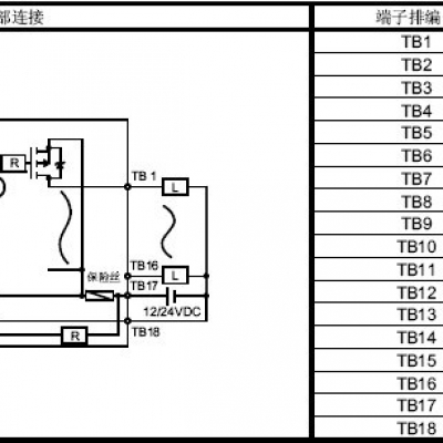 日本三菱 mitsubishi  QY80_ PLC模塊_QY80_16點晶體管漏型輸出模塊_有保險絲_QY80 _