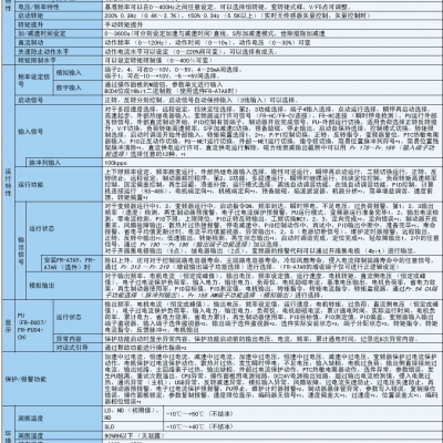 日本三菱 mitsubishi  FR-A740-250K-CHT_ 變頻器_740-250K-CHT A740-250K供應商_A740_250K